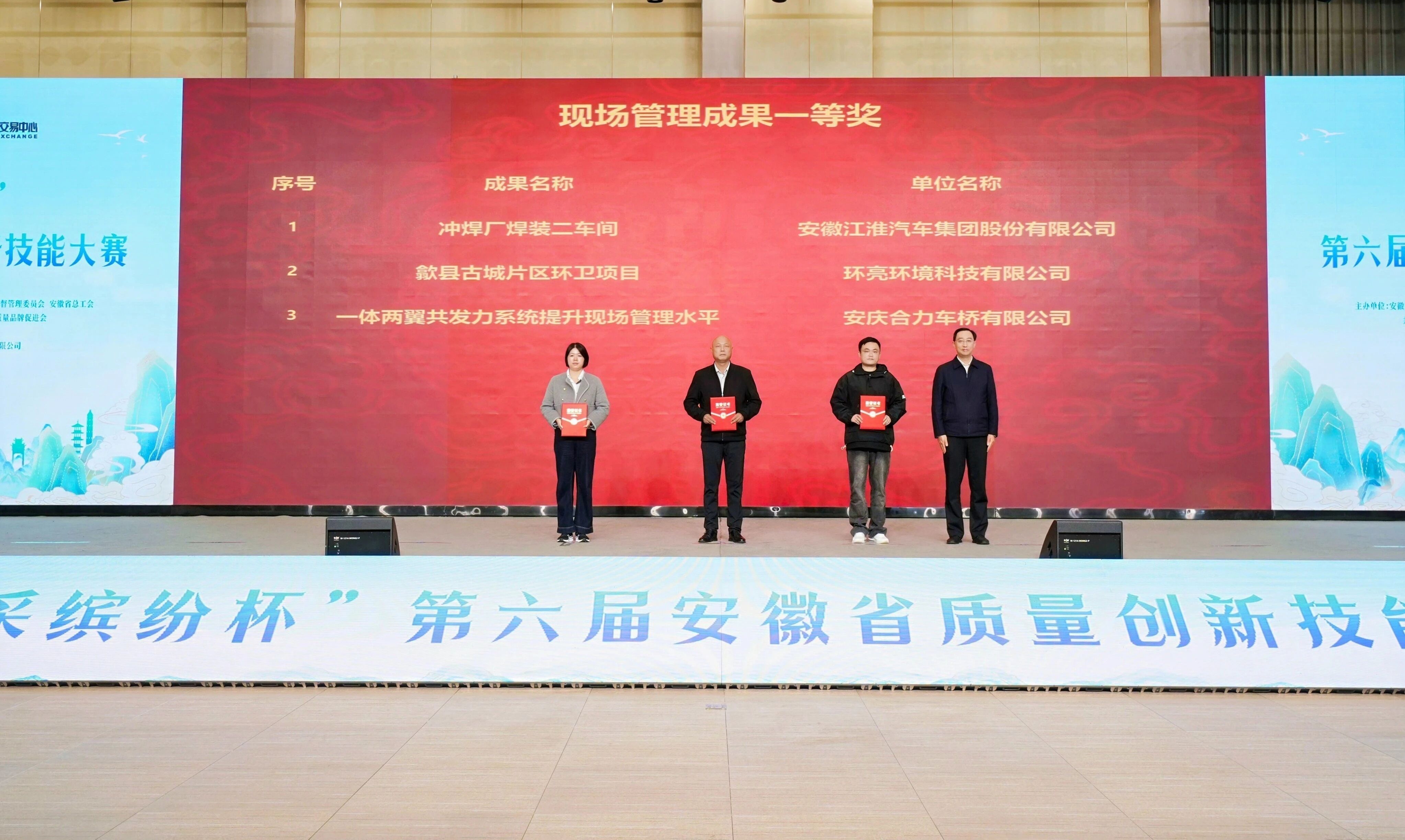 现场管理项目一等奖(1).jpg 现场管理项目一等奖(1).jpg