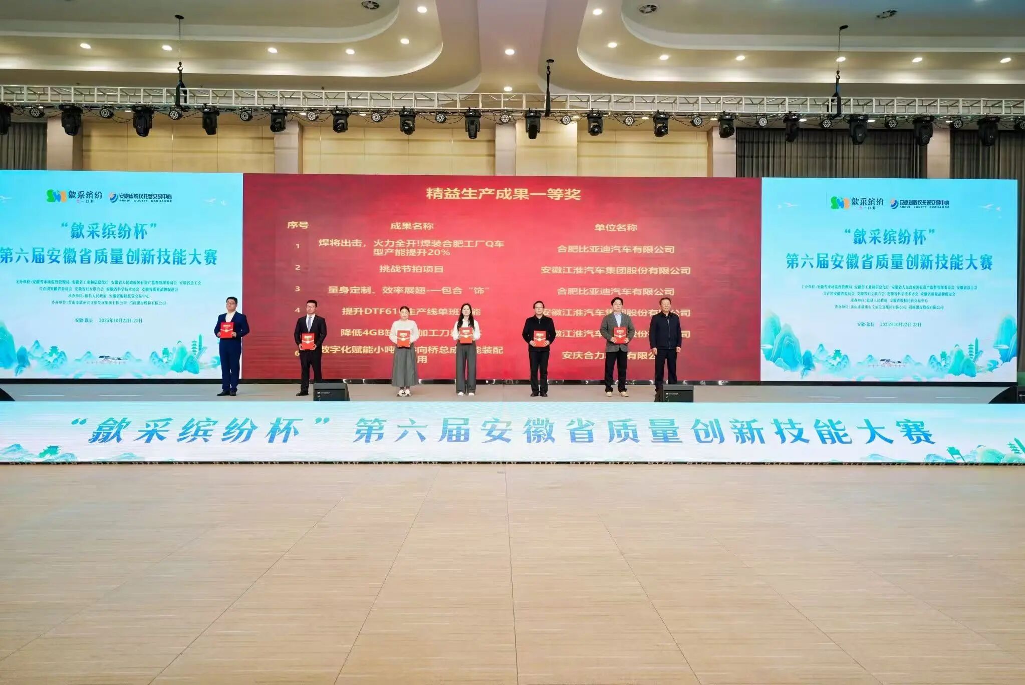 精益生产成果一等奖(1).jpg 精益生产成果一等奖(1).jpg