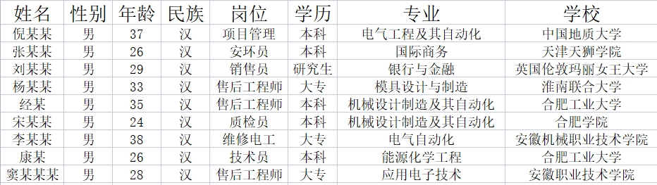 2024年2月.png