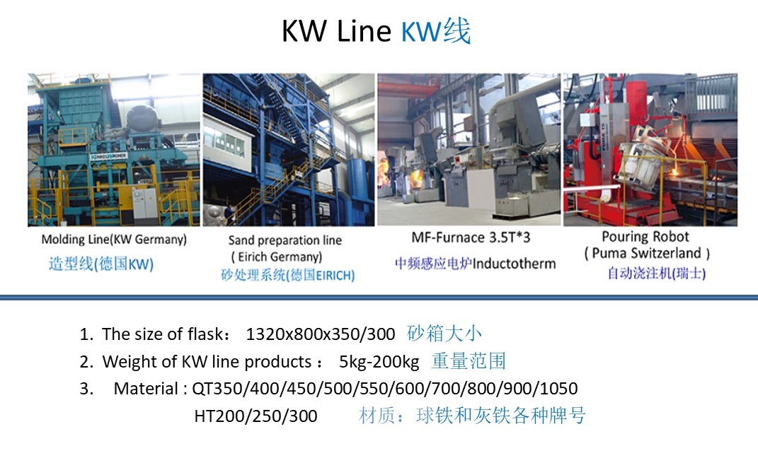 2 简介KW2.jpg