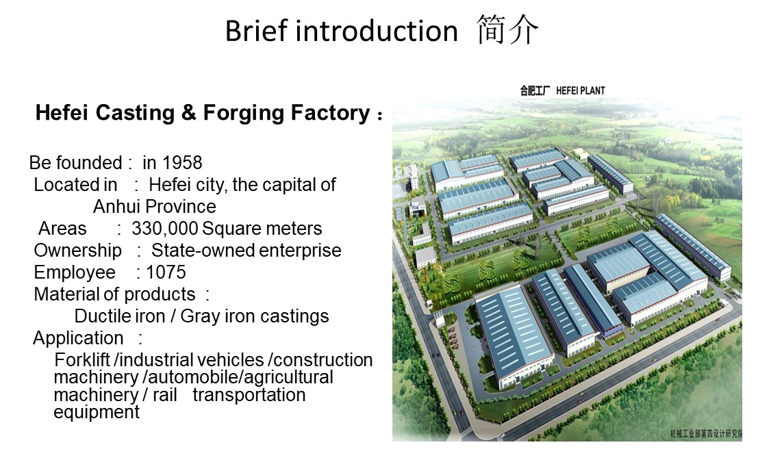 简介 合肥工厂.jpg