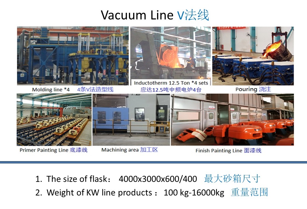 2 简介V HF2.jpg