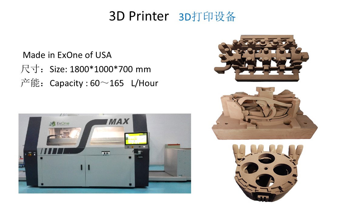 2 简介3d.jpg