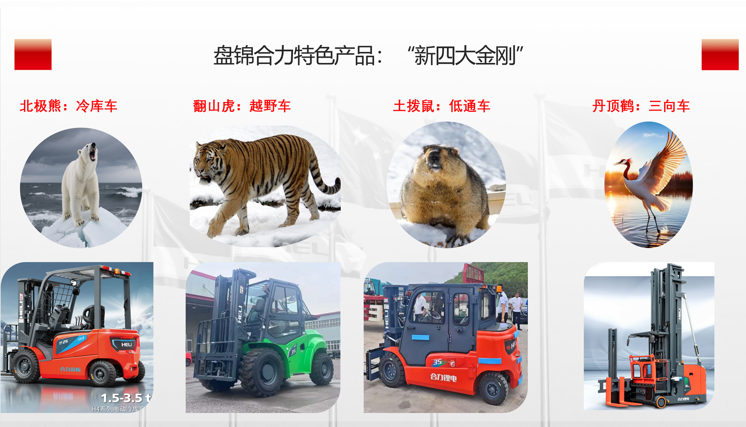 4.盘锦合力“新四大金刚”特色产品.png 4.盘锦合力“新四大金刚”特色产品.png